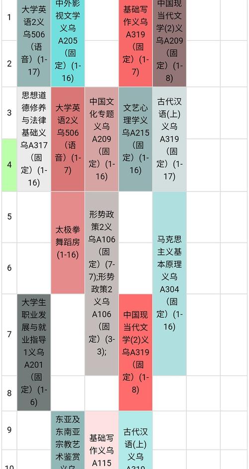 文学专业的课程设置