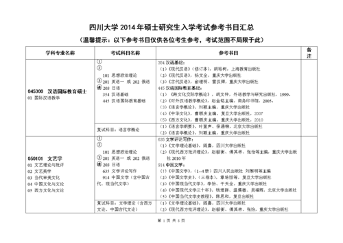 研究生考试科目有哪些：