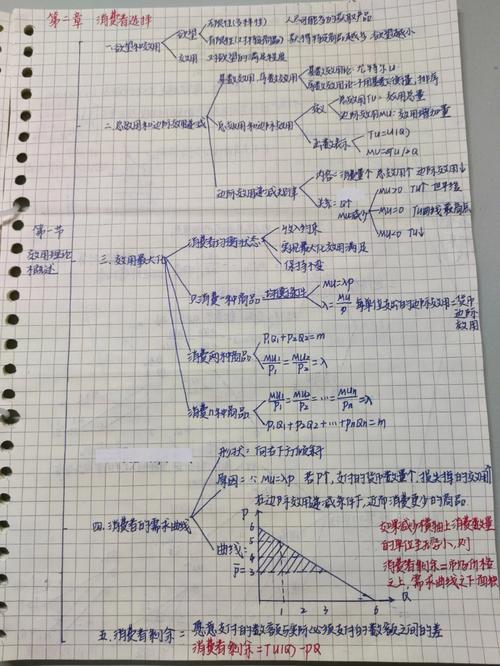 3. 国际经济与贸易专业