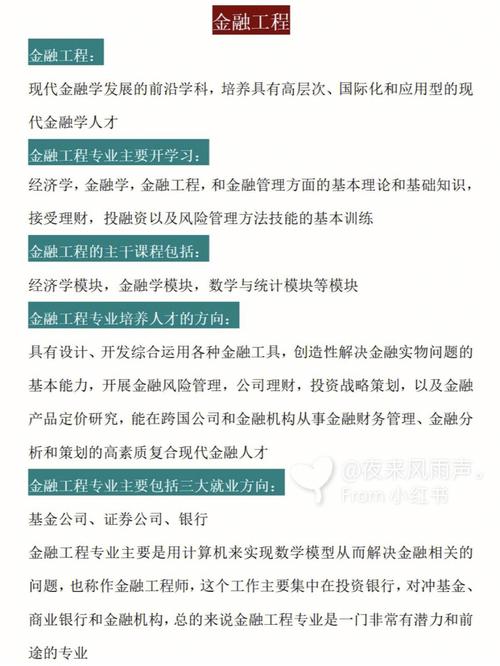 3. 经济学专业：