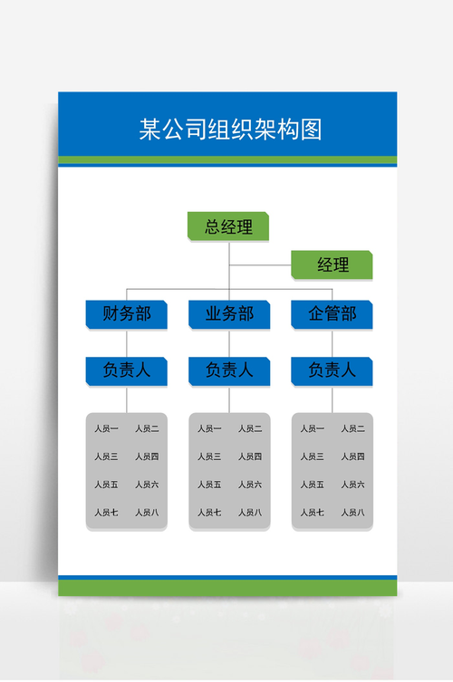 MBA要考哪些科目