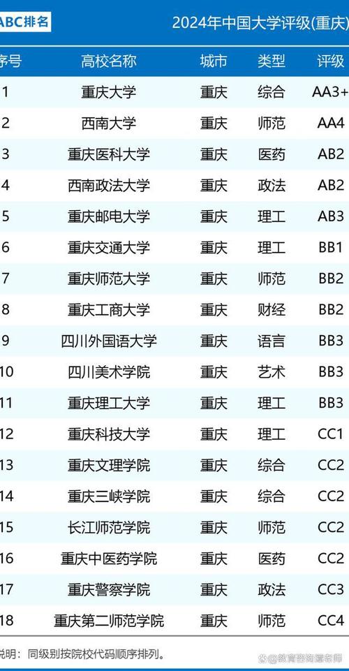 中国政法大学校园及学习环境