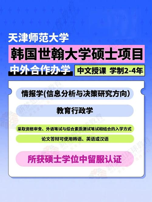 中韩大学合作项目类型