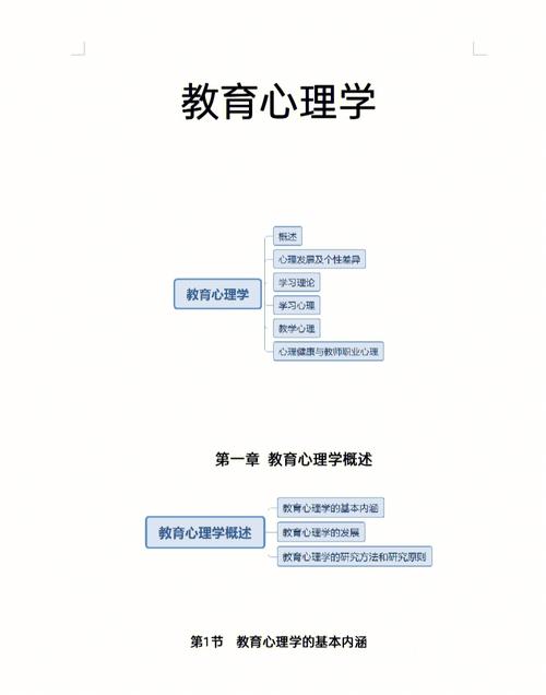 教育心理学：研究学习和教育过程中的心理现象