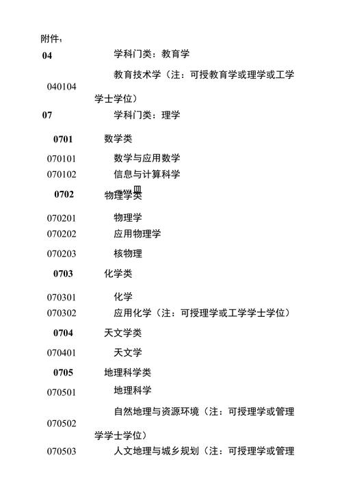 报考专业有哪些: 大学报考专业选择的重要性不言而喻