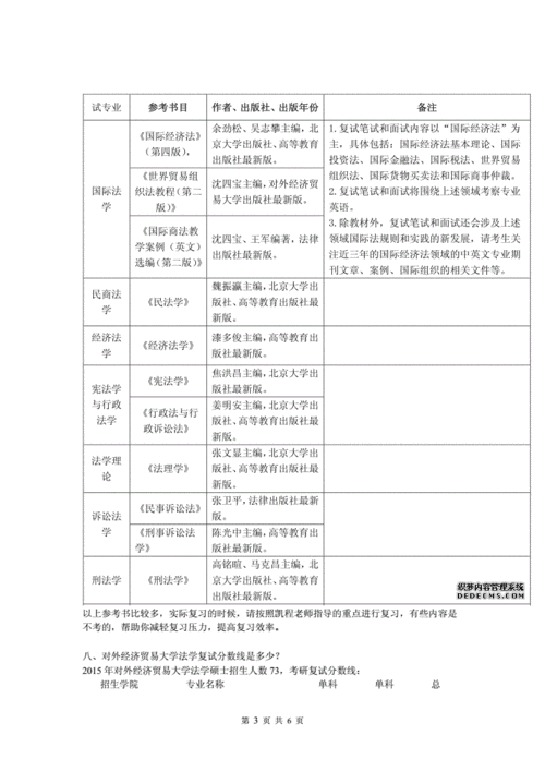 法学专业：探索法学领域的深度和广度