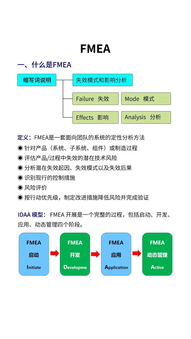 重庆医科大学