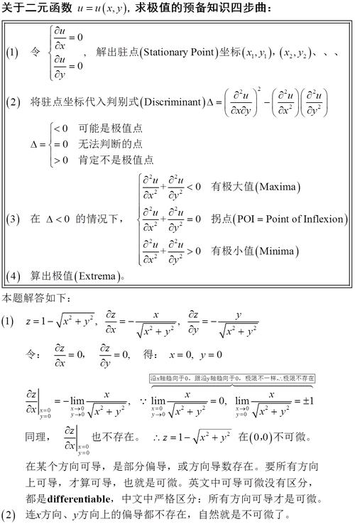 高数2考哪些内容: 高数2考试范围详解