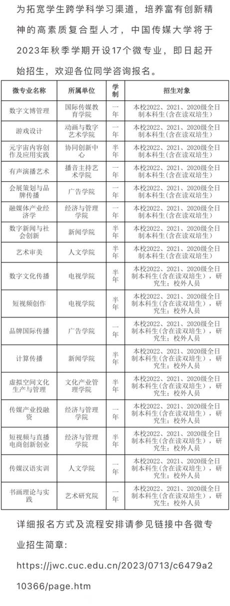 申请中国传媒大学的招生信息