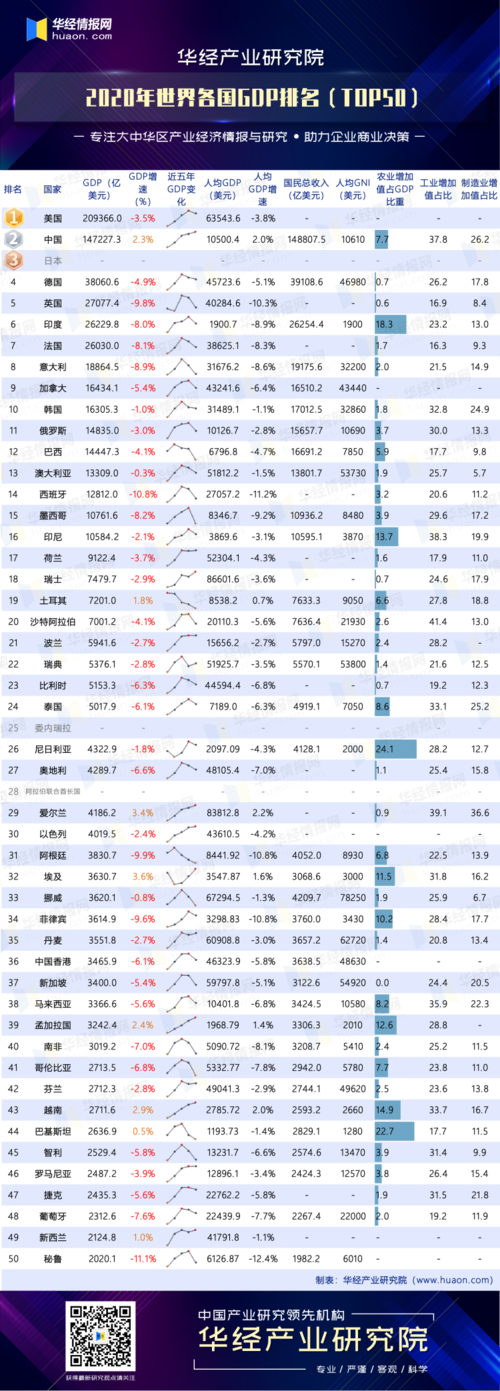 中国保险十大排名