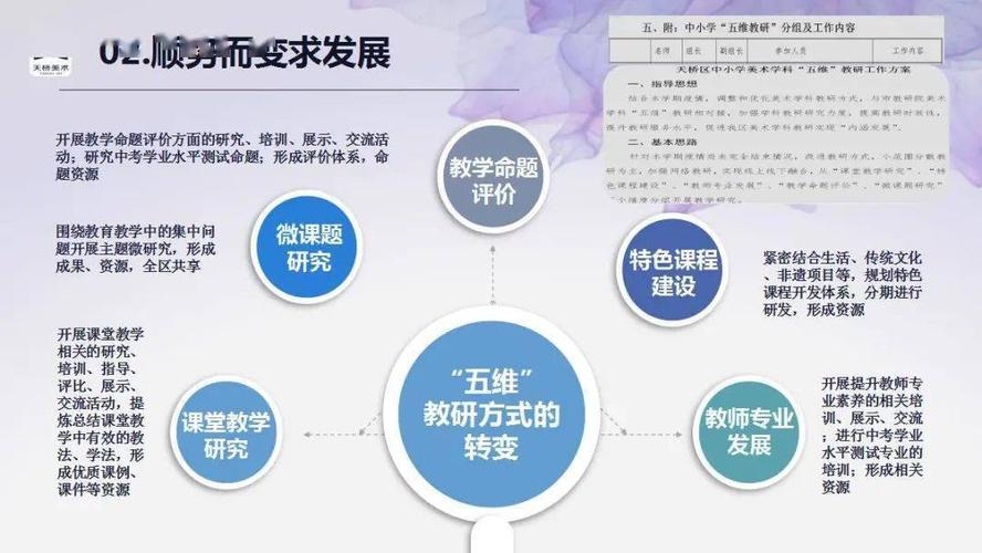 学科结构不断优化