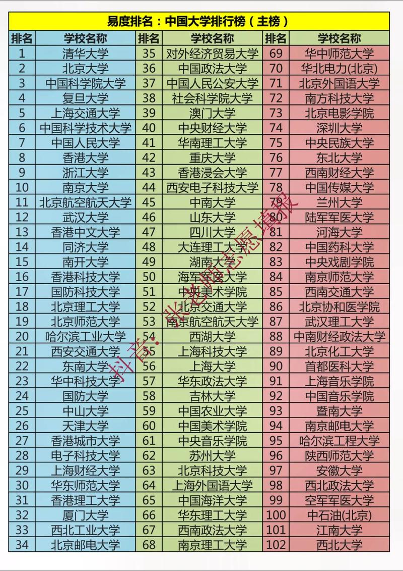 中国大学网官网的特色