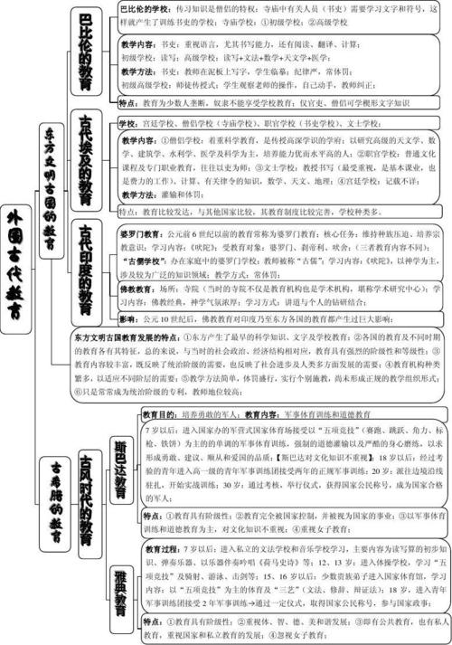 中国第一大学：清华大学