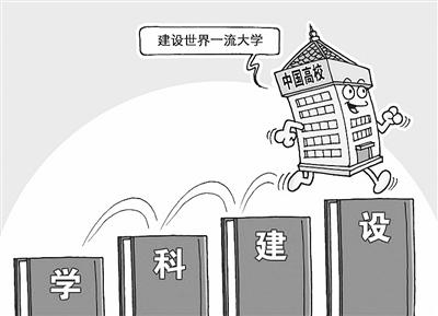 学科建设