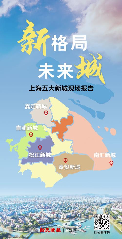 发展历程：从渔村到国际大都市