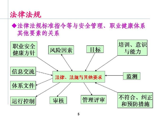 制置三司条例司