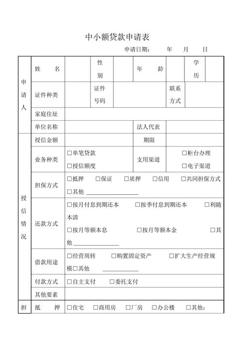 2. 信用卡申请