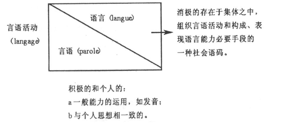 怎么写申请书：准备好写作申请书的关键