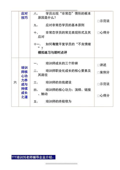 怎么提升自己: 通过学习和成长，不断提高自己的能力和素质。