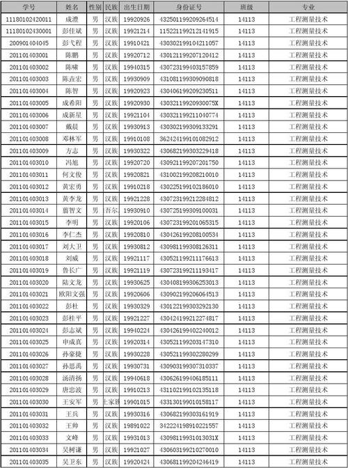 如何查学籍号