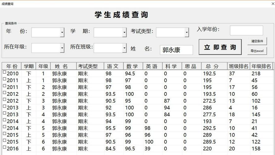 2. 使用学校指定的成绩查询系统