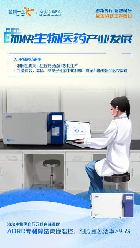 最新医疗科技和健康资讯的分享