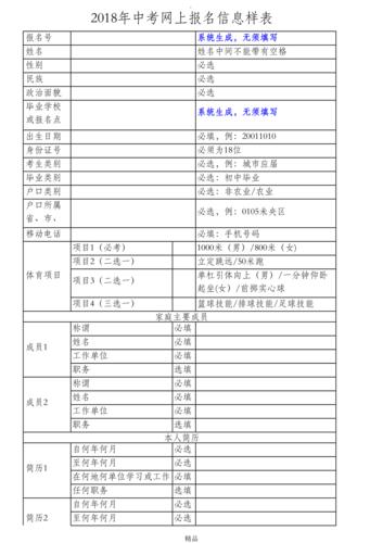 执业医师报名网站：一站式报名服务