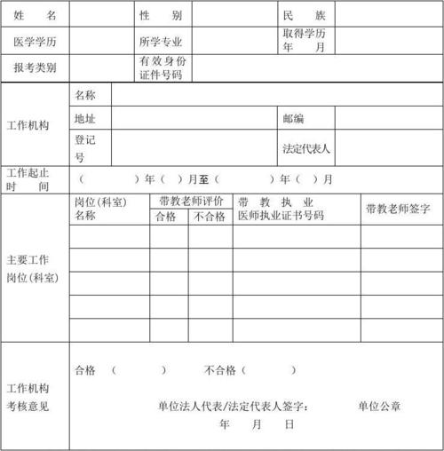 执医考试报名资讯查询