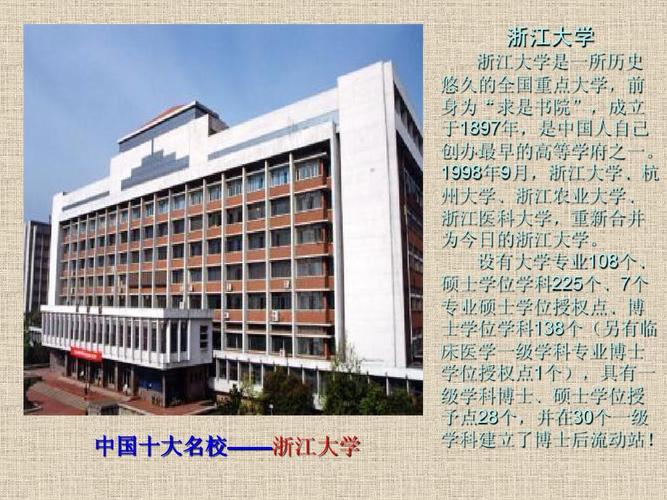 浙江大学简介：