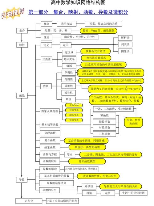 浙江大学数学系