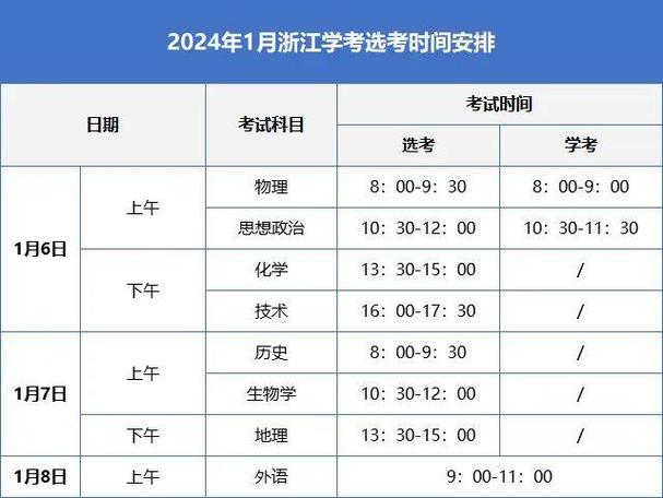 浙江学考时间：了解浙江学考时间安排的重要性