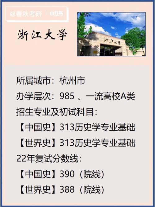 浙江大学的办学历史