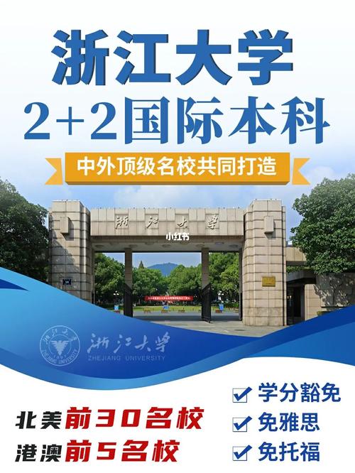 浙江大学的国际影响