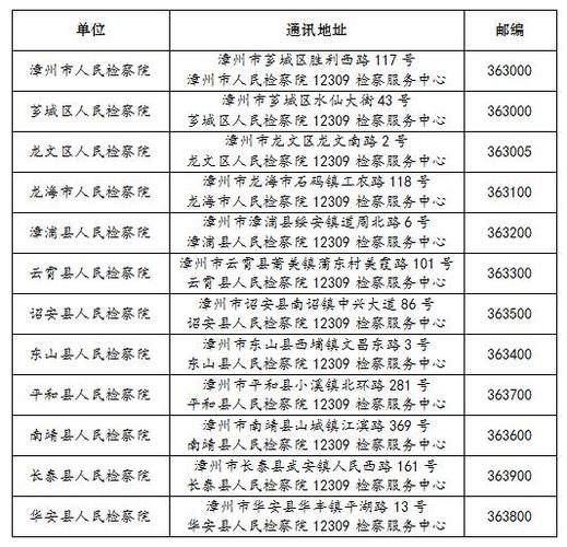 浙江理工大学地址