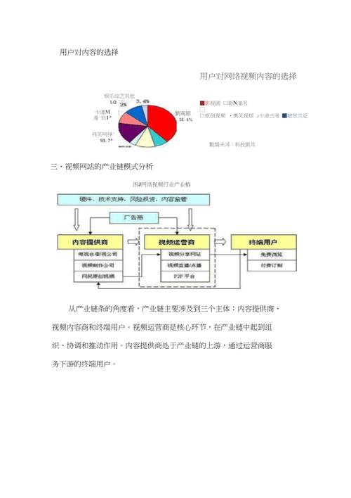 网站功能和特点