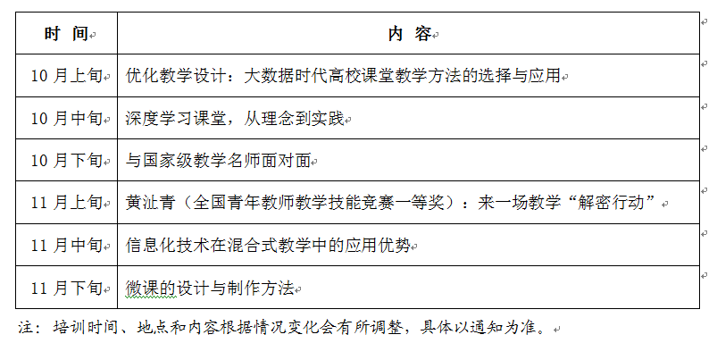 浙江省教师培训的内容