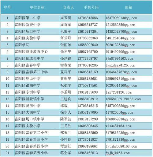 浙江省教育厅电话