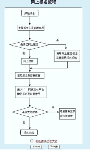 浙江考试网站的成绩查询