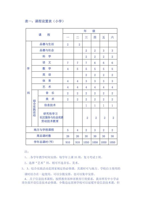 章丘双语国际学校：提供全面的双语教育