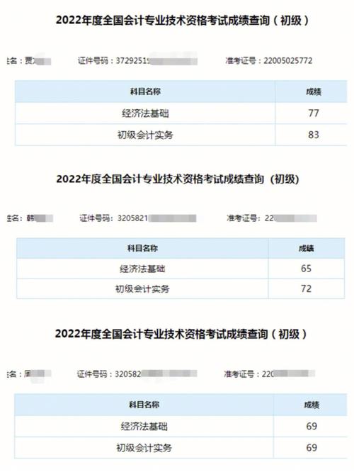 职称外语成绩查询