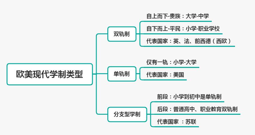 芝加哥大学商学院：培养商业领袖的摇篮