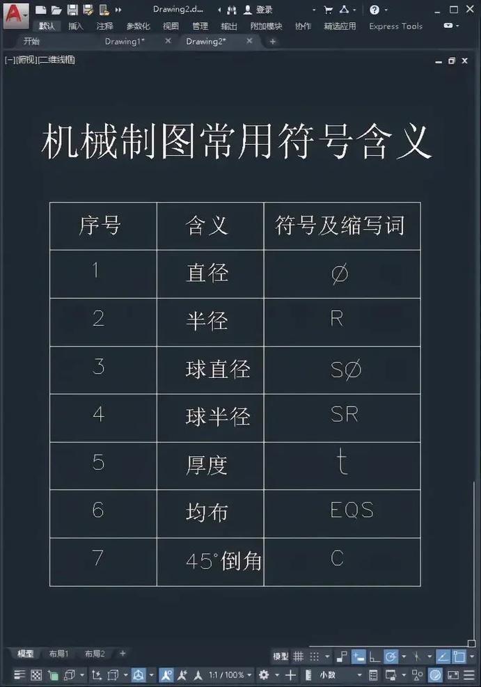 用户提交的关键词：这个符号什么意思？