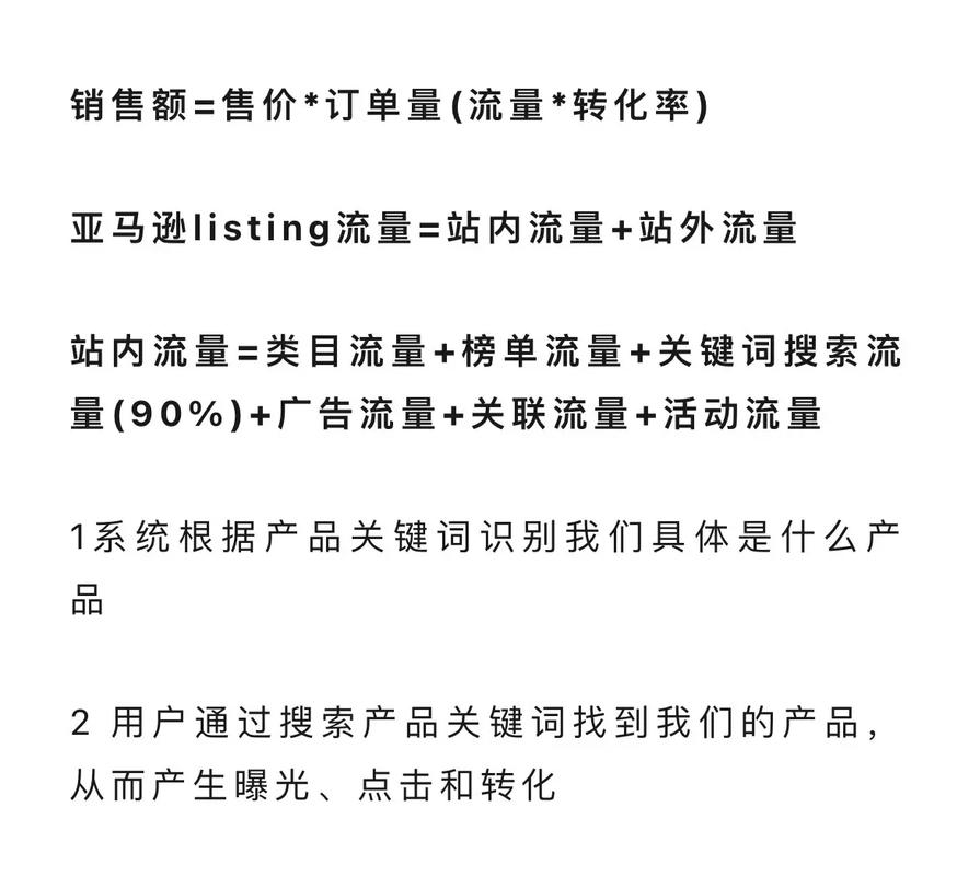 关键词的优化技巧: 
