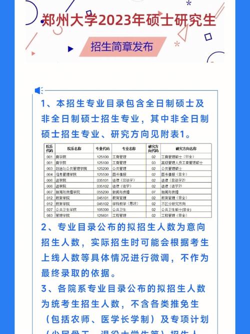 郑州大学研招网的特点