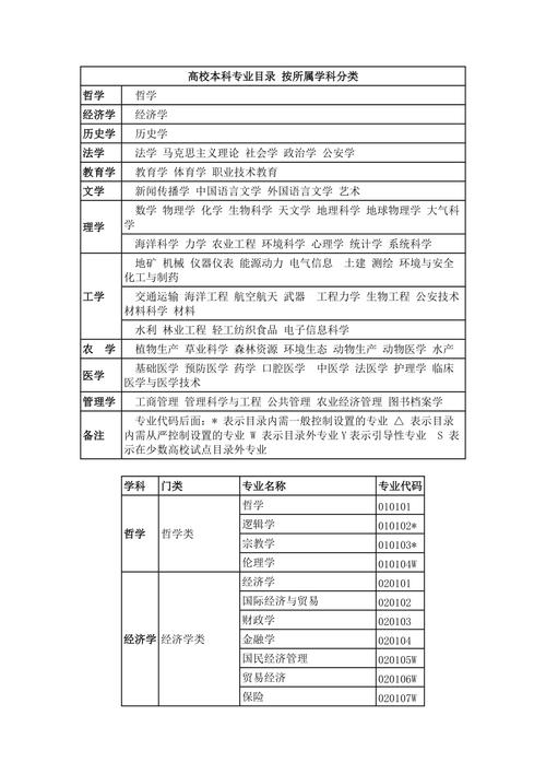 郑州大学简介：