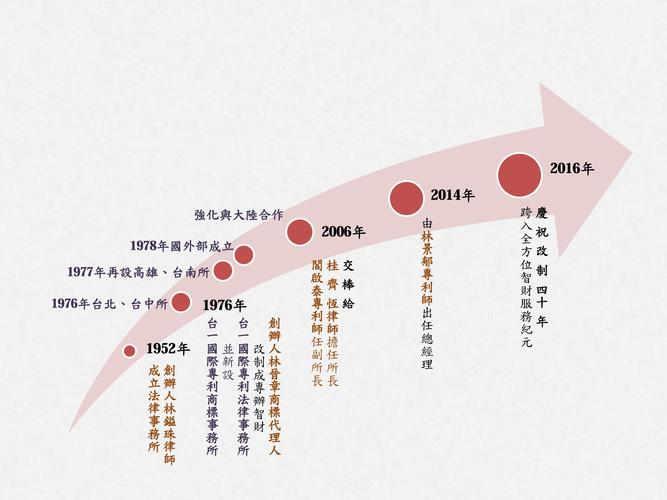 长沙音乐学院